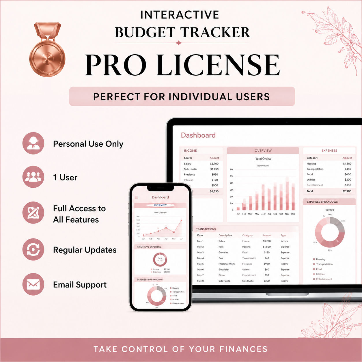 Interactive Budget Tracker  | Pro License
