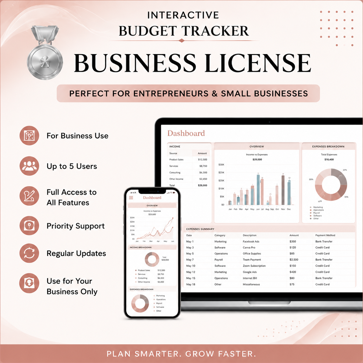Interactive Budget Tracker | Business License
