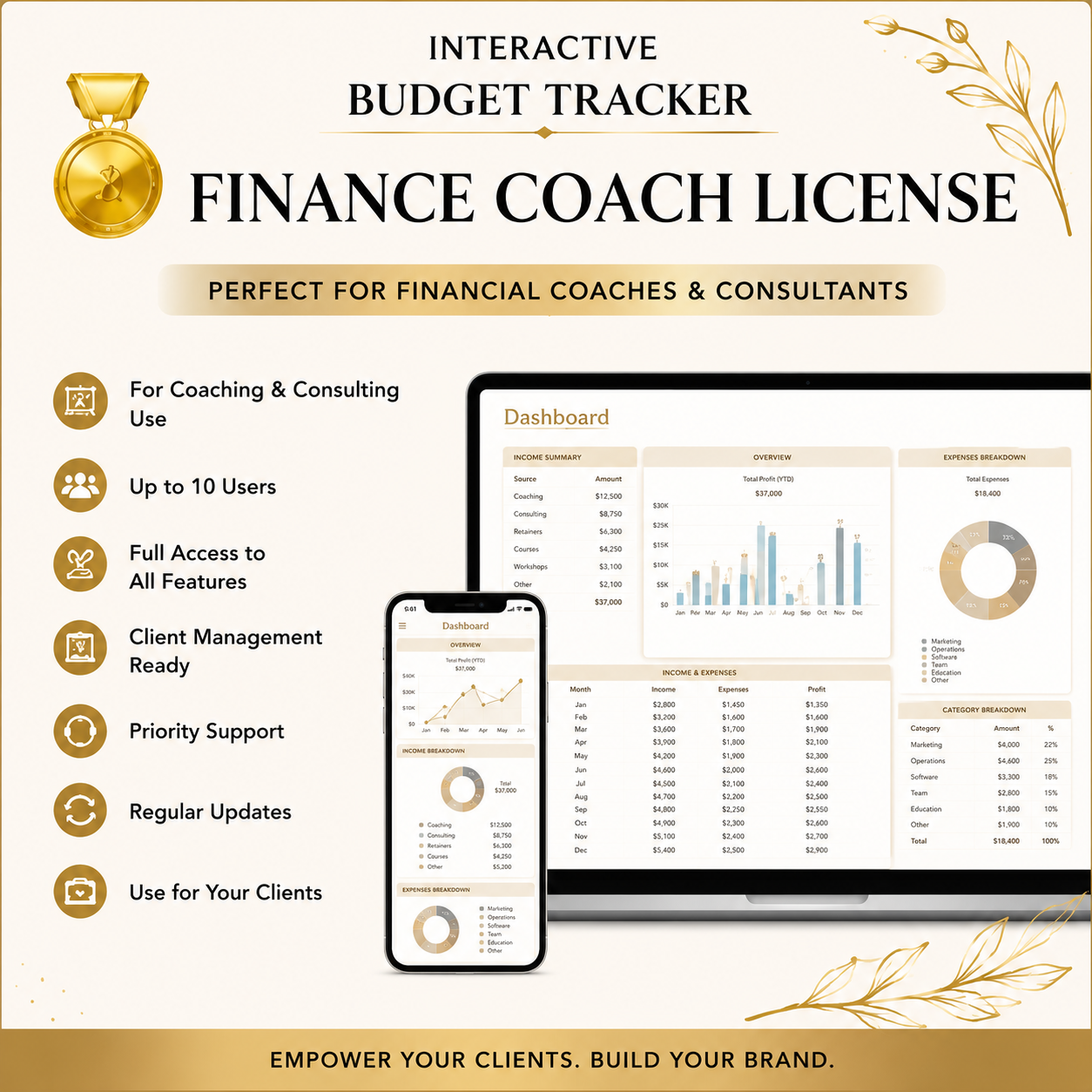 Interactive Budget Tracker | Finance Coach License
