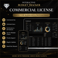 Interactive Budget Tracker | Commercial License